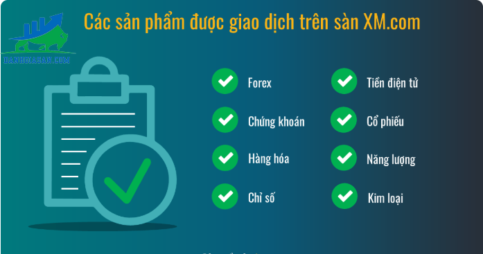 các sản phẩm của sàn giao dịch forex XM