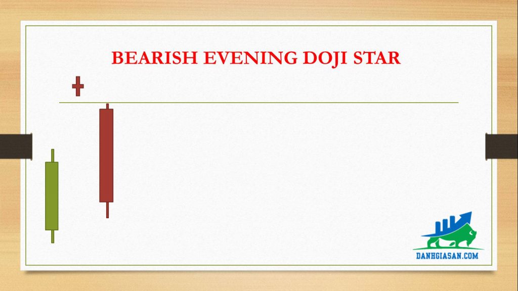 BEARISH EVENING DOJI STAR