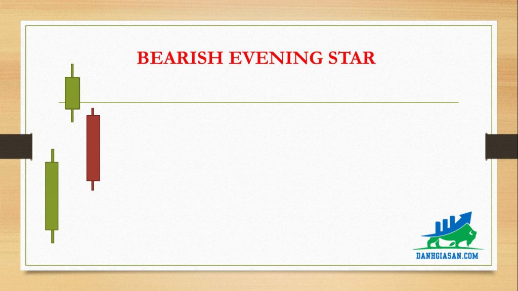 BEARISH EVENING STAR