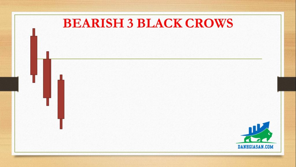 BEARISH 3 BLACK CROWS