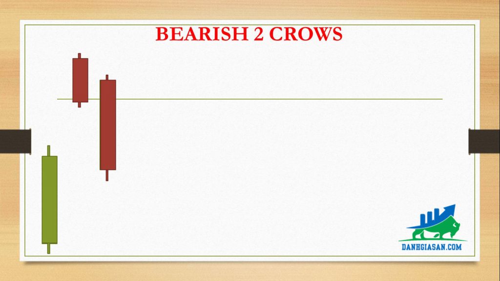 BEARISH 2 CROWS