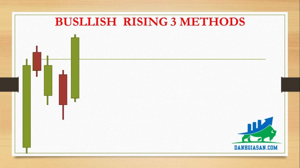 BUSLLISH RISING 3 METHODS