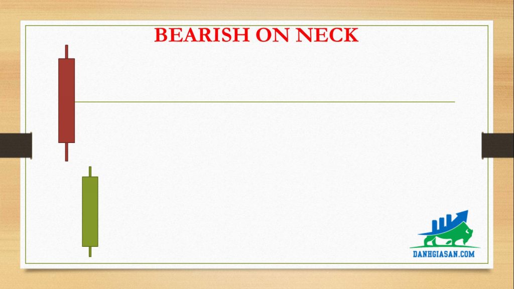 BEARISH ON NECK