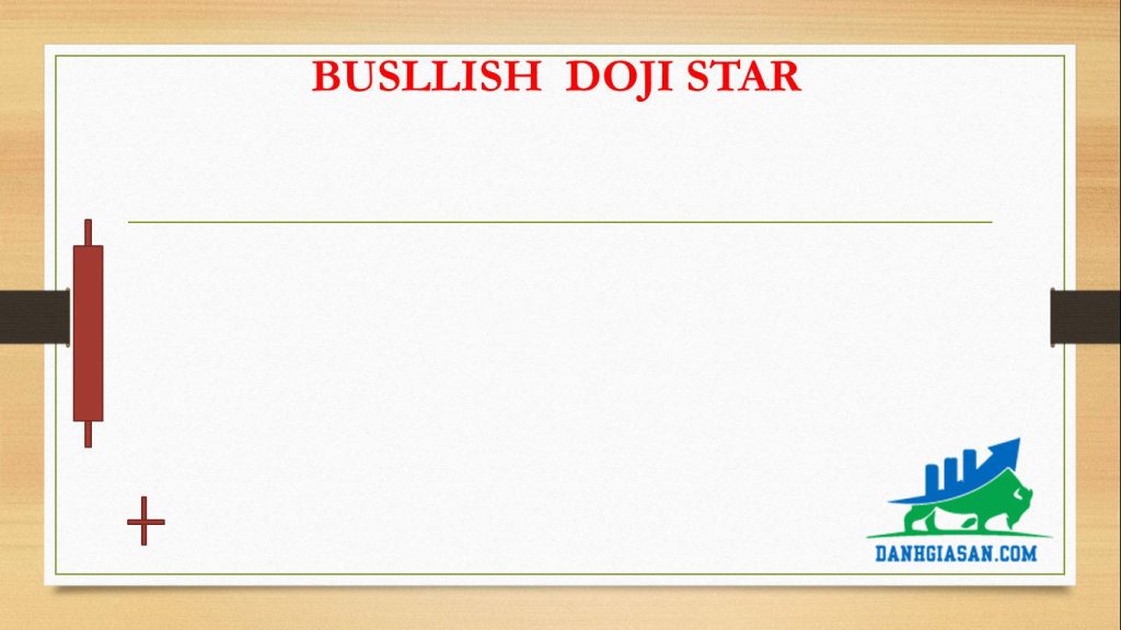 BUSLLISH DOJI STAR