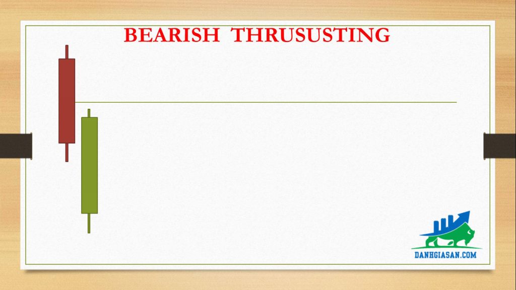 BEARISH THRUSUSTING