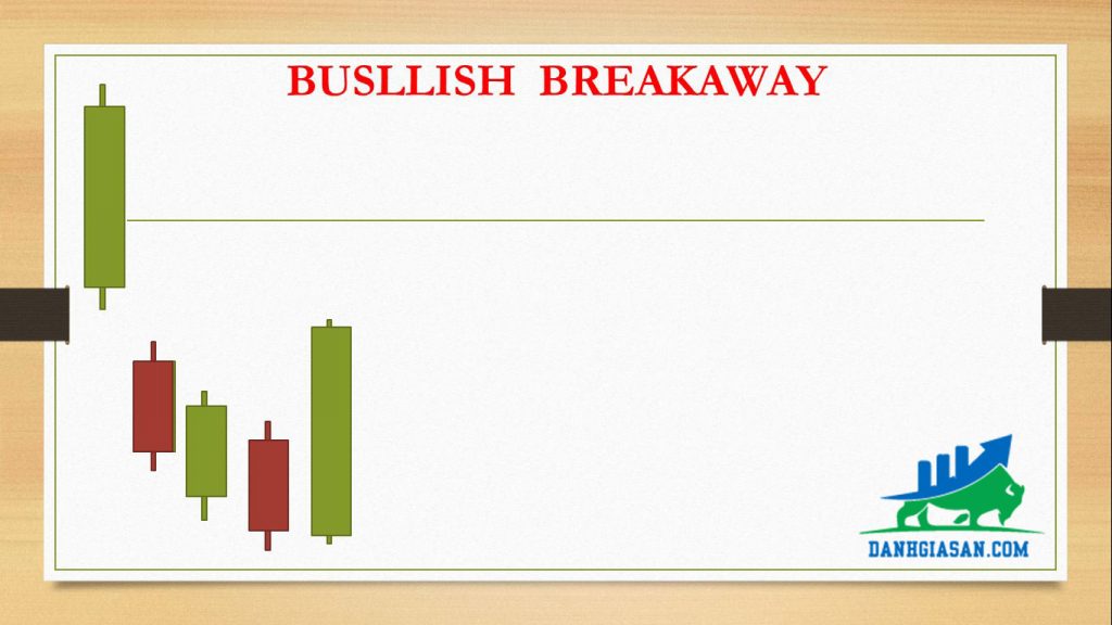 BUSLLISH BREAKAWAY