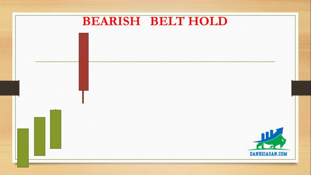 BEARISH BELT HOLD