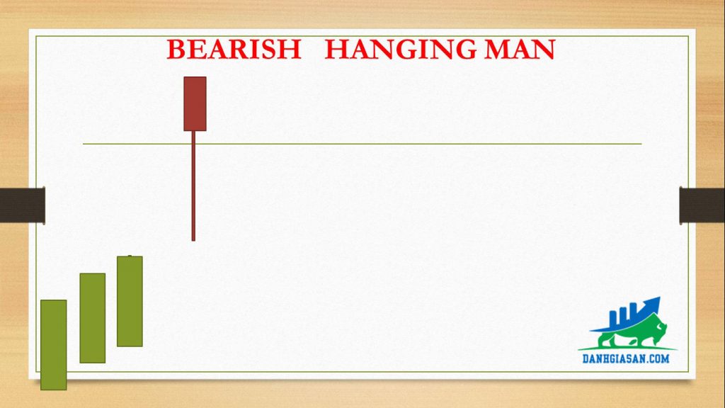 BEARISH HANGING MAN