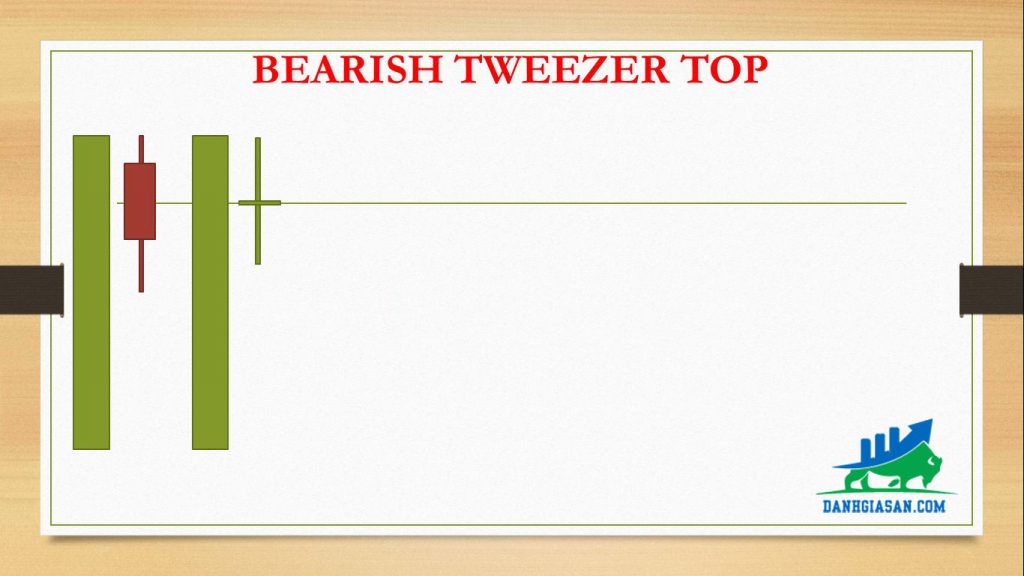 BEARISH TWEEZER TOP