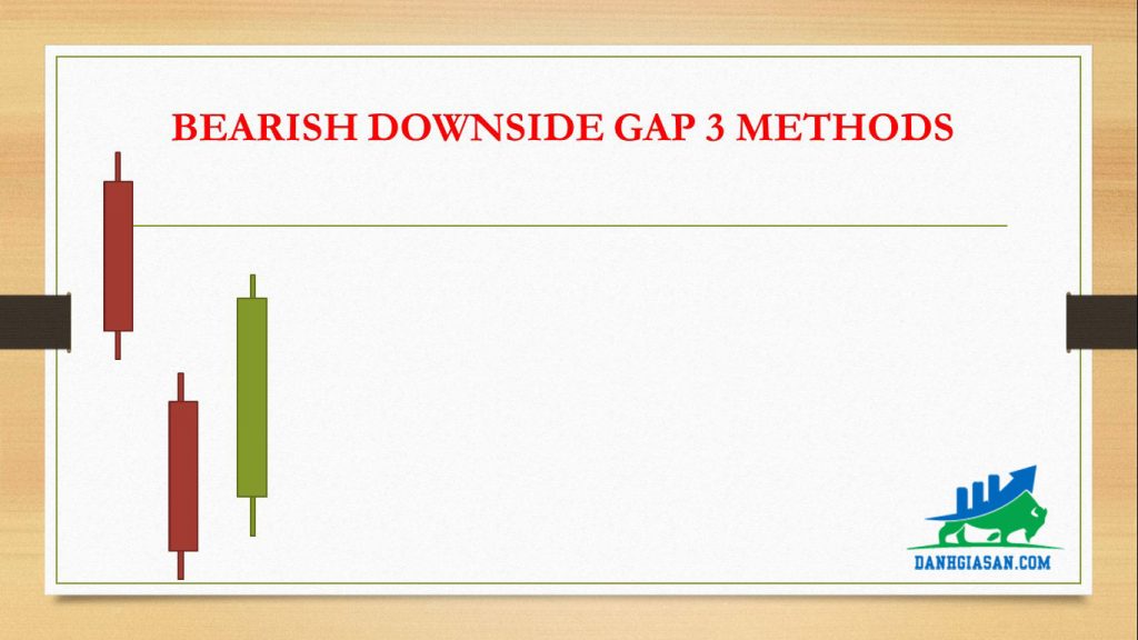 BEARISH DOWNSIDE GAP 3 METHODS