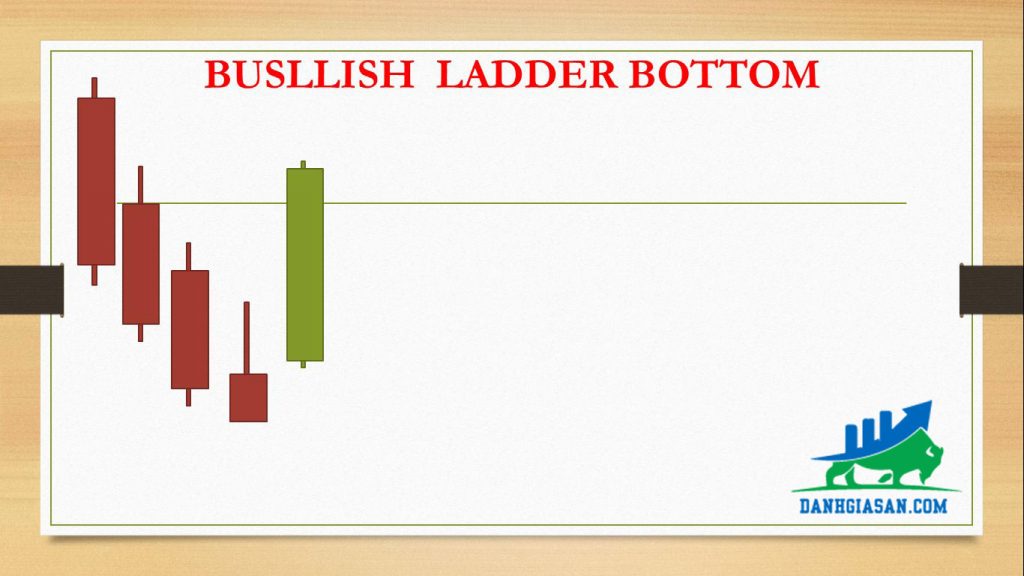 BUSLLISH LADDER BOTTOM