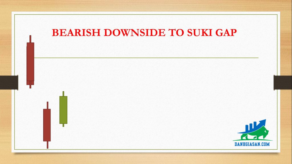 BEARISH DOWNSIDE TO SUKI GAP