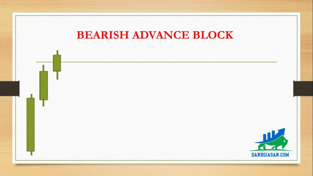 BEARISH ADVANCE BLOCK