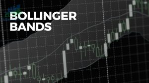 Bollinger bands là gì