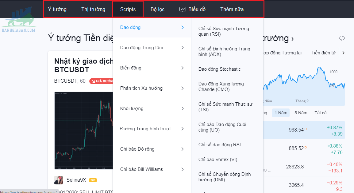 giao-dien-tradingview-2