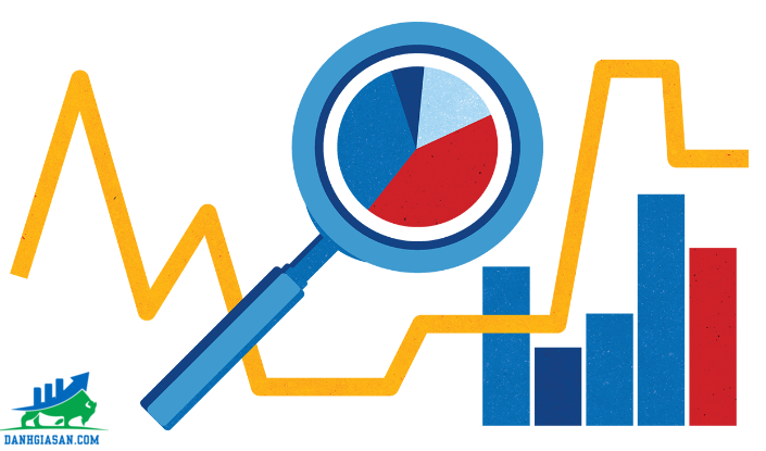 Tầm quan trọng của phân tích kỹ thuật forex