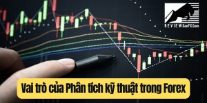Tầm quan trọng của phân tích kỹ thuật Forex trong trading như thế nào?