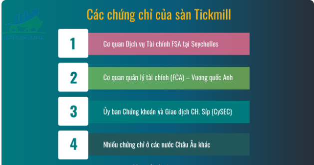 Các chứng chỉ của sàn giao dịch Forex Tickmill