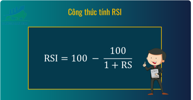 Công thức tính chỉ báo RSI