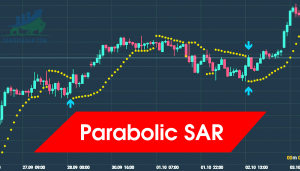 Chỉ báo Parabolic sar