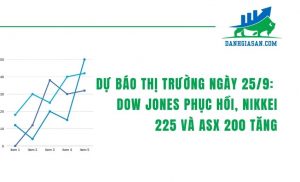 du bao thi truong ngay 25 9 dow jones phuc hoi