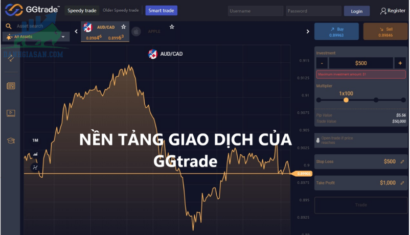 Nền tảng sàn giao dịch GG Trade