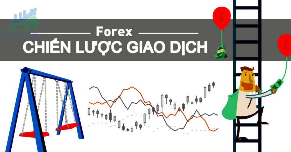 Những chiến lược giao dịch Forex liên quan đến phí spread thấp