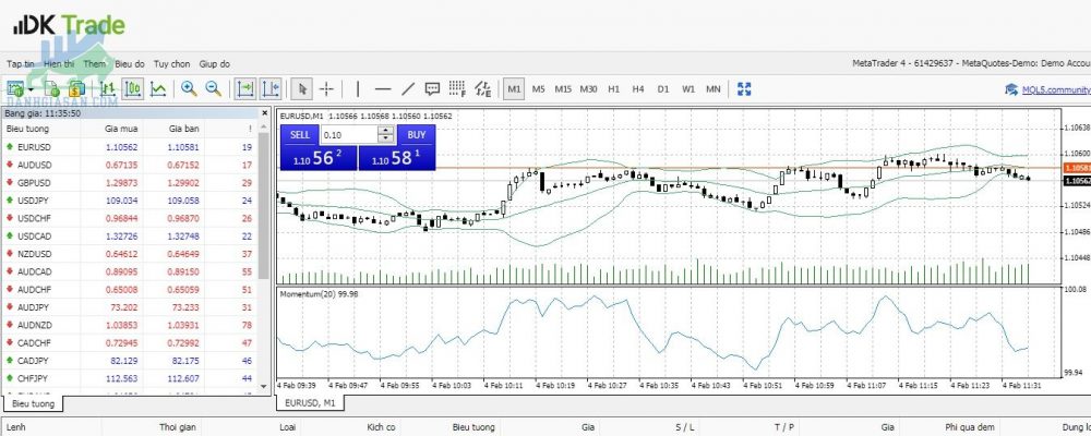 Nền tảng giao dịch của DK Trade