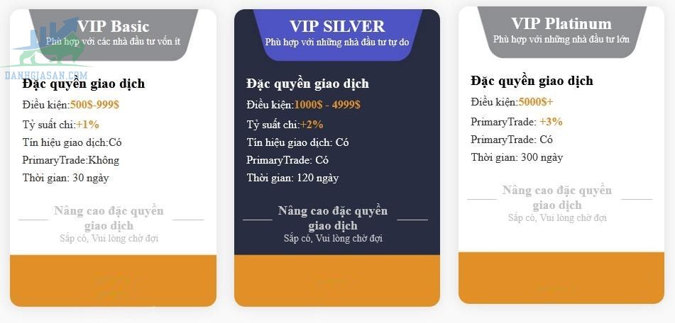 Tài khoản của sàn giao dịch GG Trade