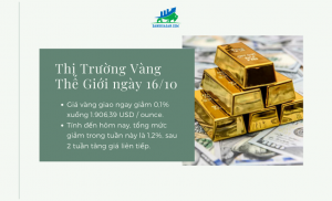 Giá vàng giảm nhẹ khi usd giữ ổn định