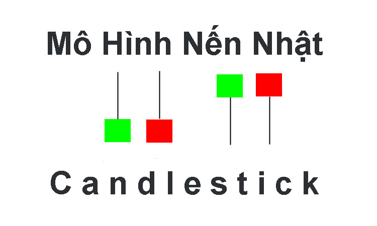 Mô hình nến đảo chiều là gì?