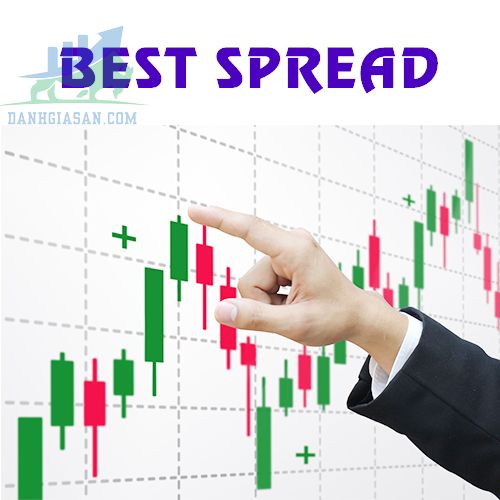 sàn Forex có spread và phí hoa hồng thấp nhất