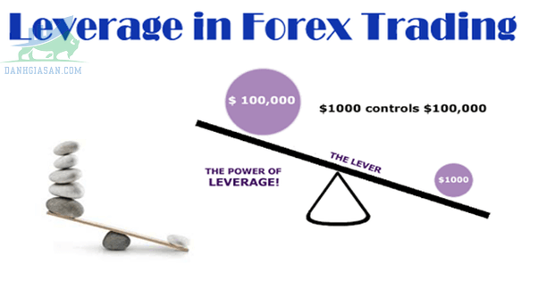 Đòn bẩy trong Forex là gì