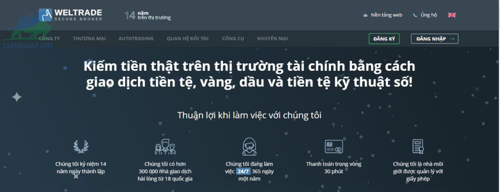 Tổng quan về sàn giao dịch Forex Weltrade