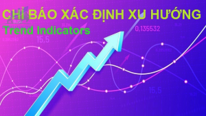 top 10 chỉ báo xác định xu hướng hiệu quả nhất trong Forex