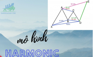 Mô hình giá Harmonic