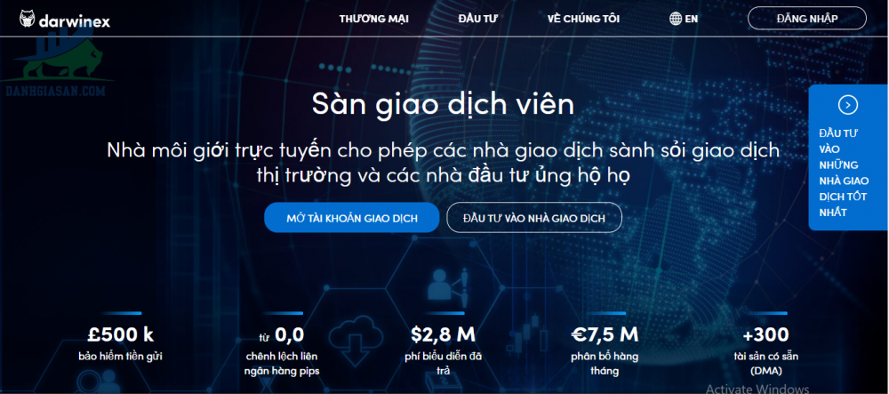 Tổng quan về sàn Darwinex