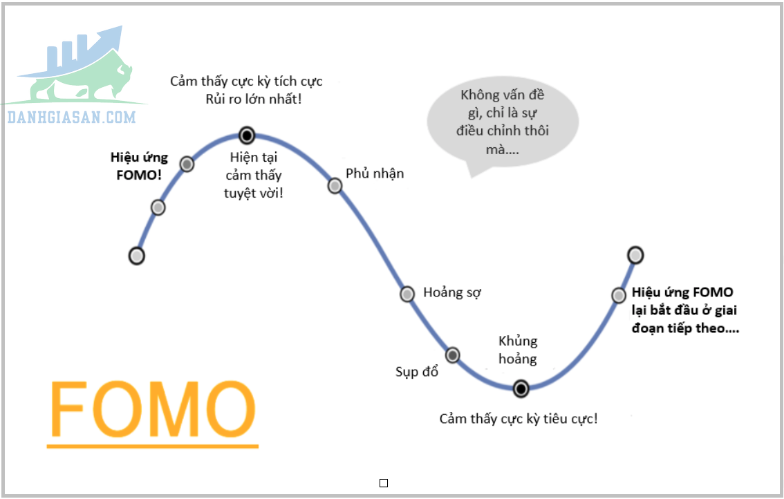 Cách để vượt qua được hội chứng tâm lý FOMO