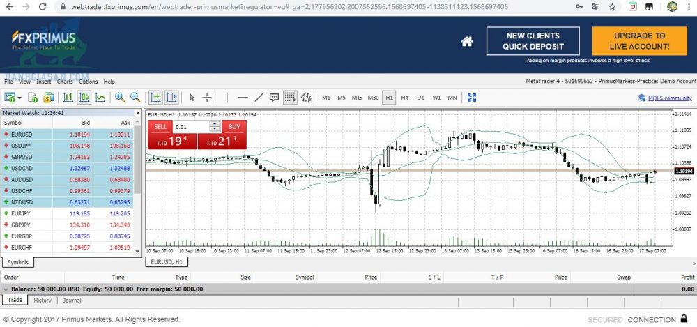 Nền tảng giao dịch tại nhà môi giới FXPrimus
