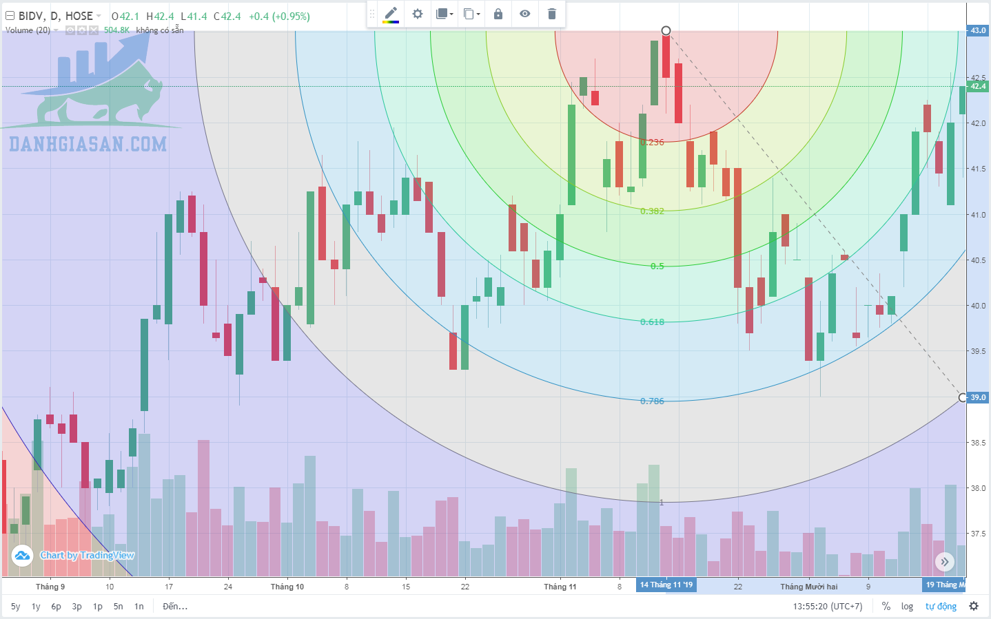 Fibonacci arc