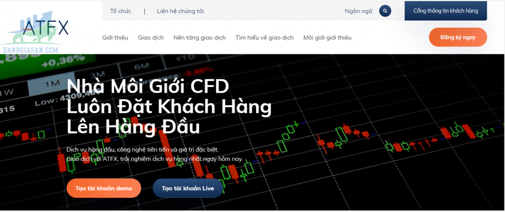 Tổng quan về sàn ATFX