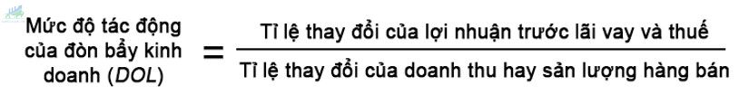 Độ lớn của các loại đòn bẩy trong kinh doanh