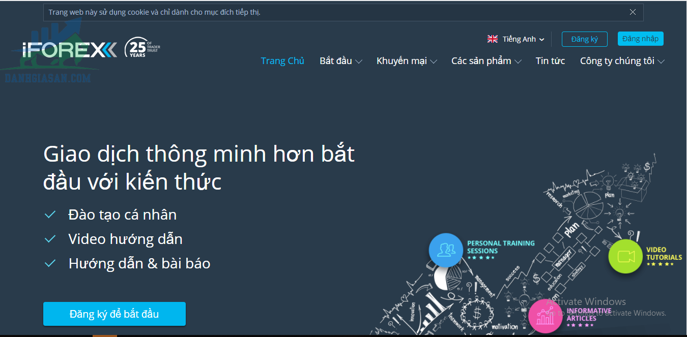 Tổng quan về sàn iForex