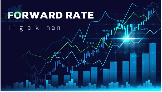 Tỷ giá kỳ hạn (forward rate)