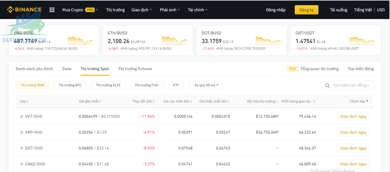 Sàn Binance P2P