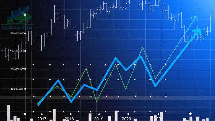 Cổ phiếu châu Á gần mức cao nhất trong 6 tuần, theo dõi Fed, GDP của Mỹ ngày 26/04/2021