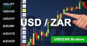 Phân tích diễn biến cặp Forex USD/ZAR trên biểu đồ hằng ngày