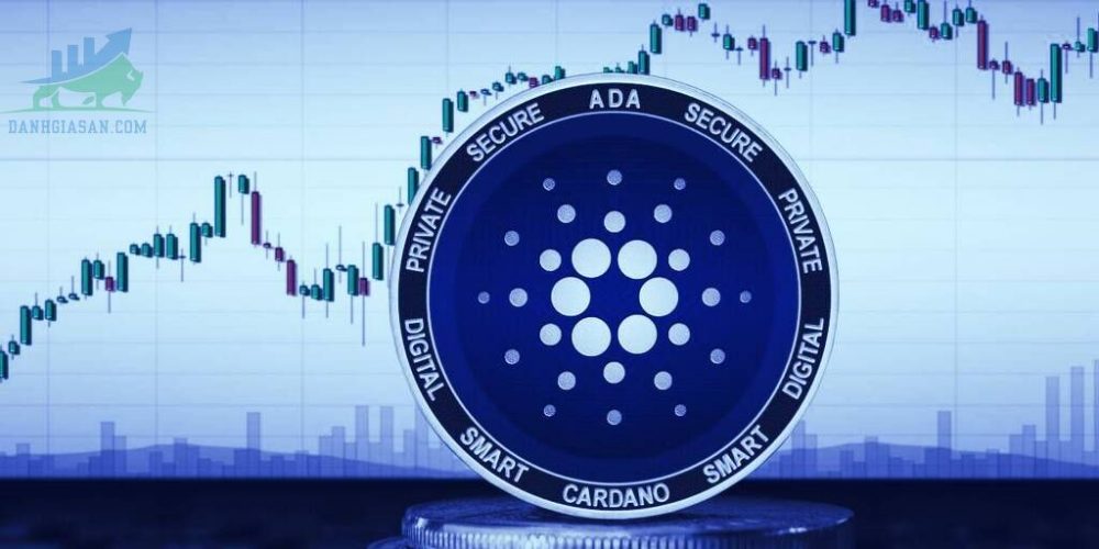 Bối cảnh thị trường tiền điện tử biến động mạnh, đồng Cardano giảm 10%