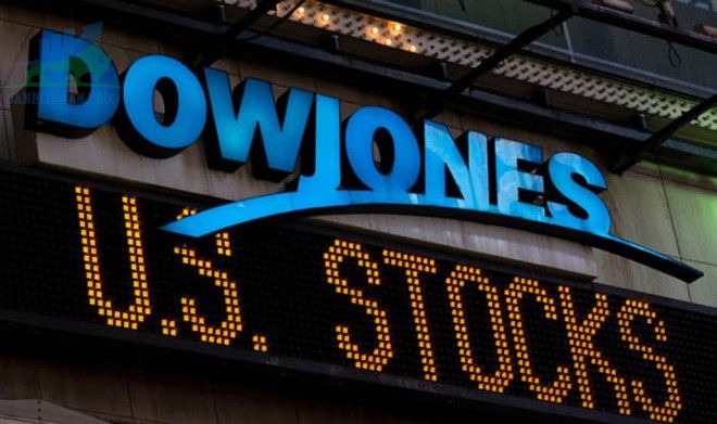 Dow Jones giảm bớt thua lỗ