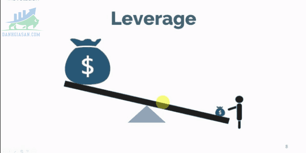 Leverage là gì?